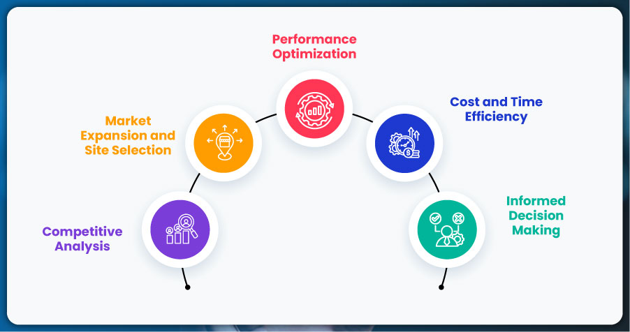 Benefits-of-Data-Scraping-for-Franchise-Businesses Benefits-of-Data-Scraping-for-Franchise-Businesses
