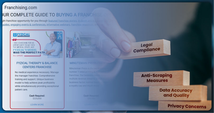 Challenges-and-Ethical-Considerations-of-Data-Scraping Challenges-and-Ethical-Considerations-of-Data-Scraping
