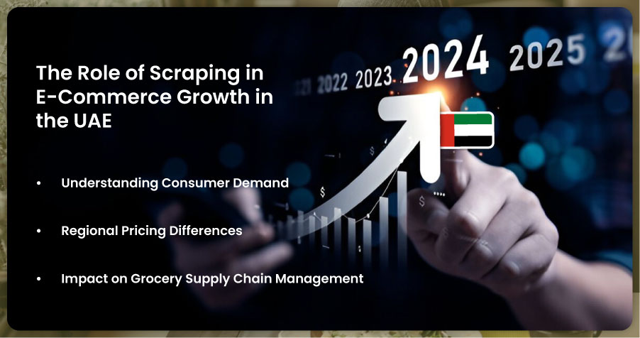 The-Role-of-Scraping-in-E-Commerce-Growth-in-the-UAE