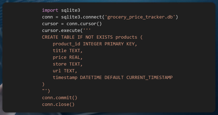 code img
