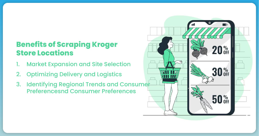 Benefits-of-Scraping-Kroger-Store-Locations